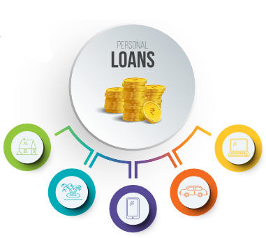 Personal-Loan